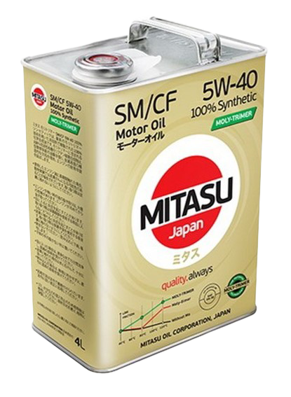 Моторное масло MITASU MOLY-TRiMER SM/CF 5W-40, 4л